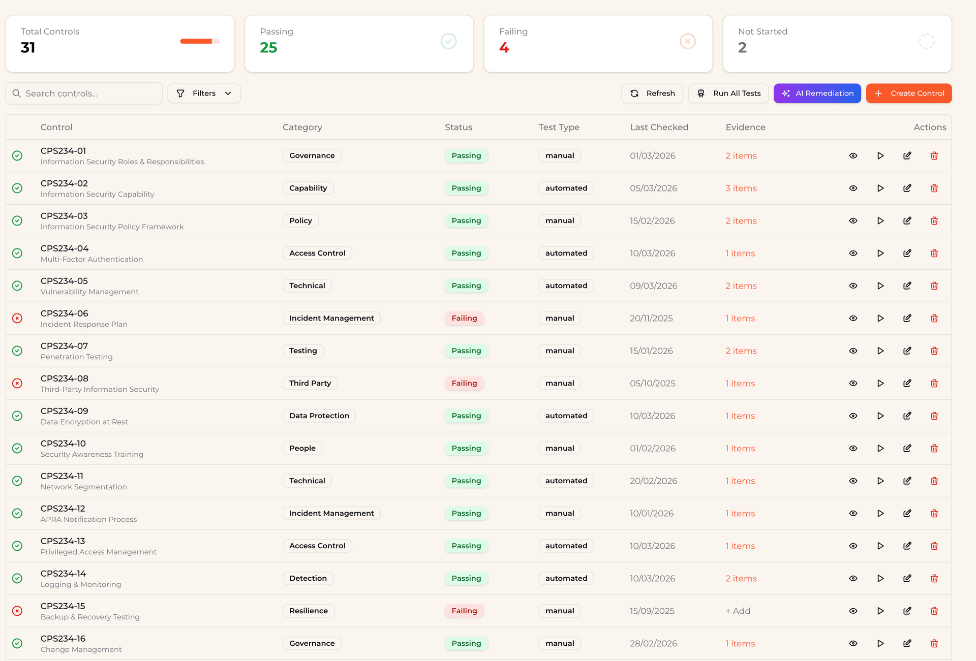 The control matrix view. One row per control, one column per standard. Change-tracked, owner-attributed.