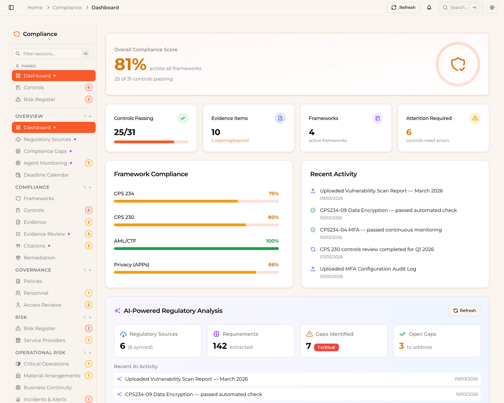 The incident response console: timeline, regulator obligations, notifications drafted, and the breach register entry pre-filled.