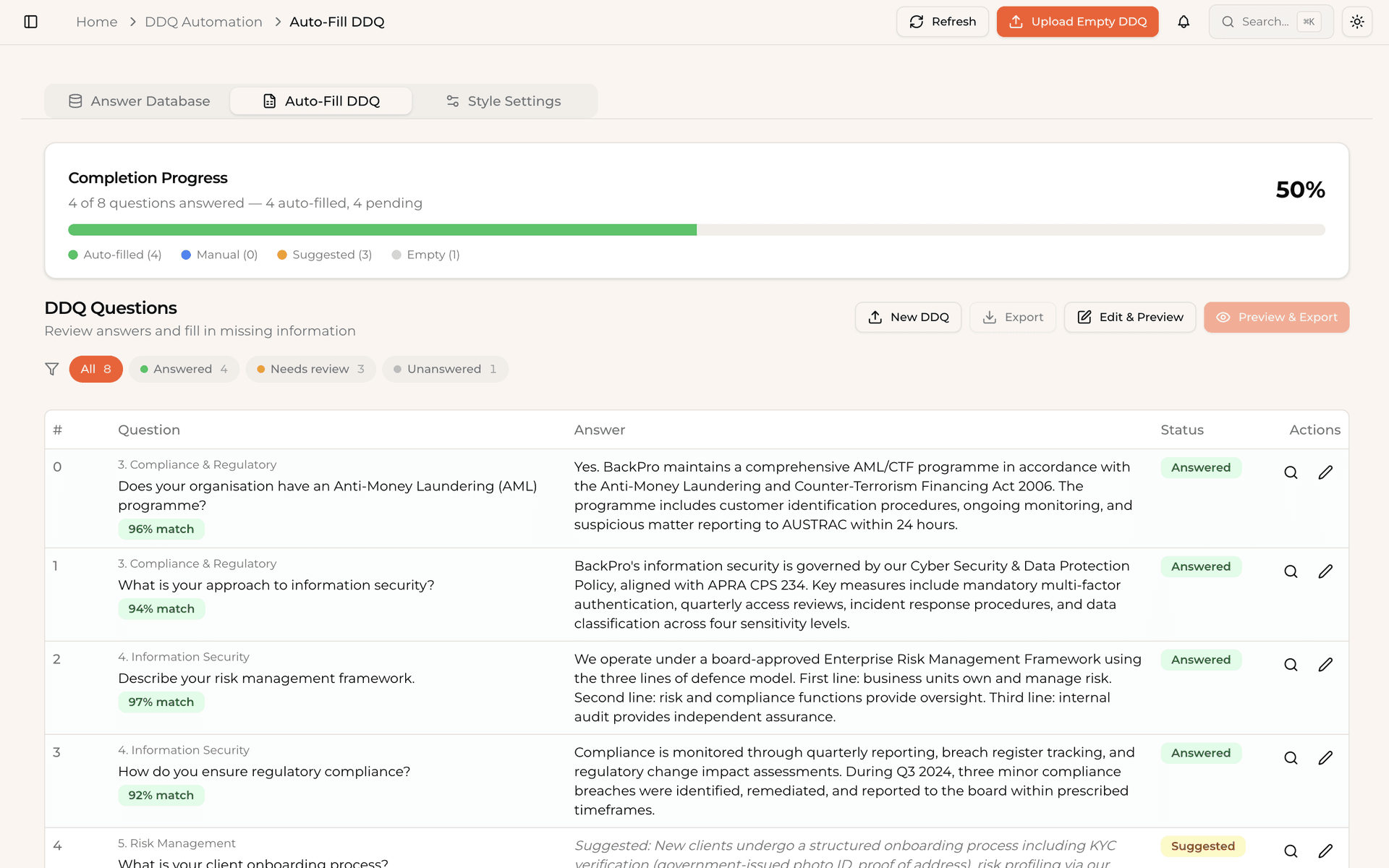 The DDQ Automation surface: an Auto-Fill DDQ at 100% completion, 8 of 8 questions answered with 4 auto-filled and 4 manual, each tagged Answered / Custom and linked back to the firm’s answer database.