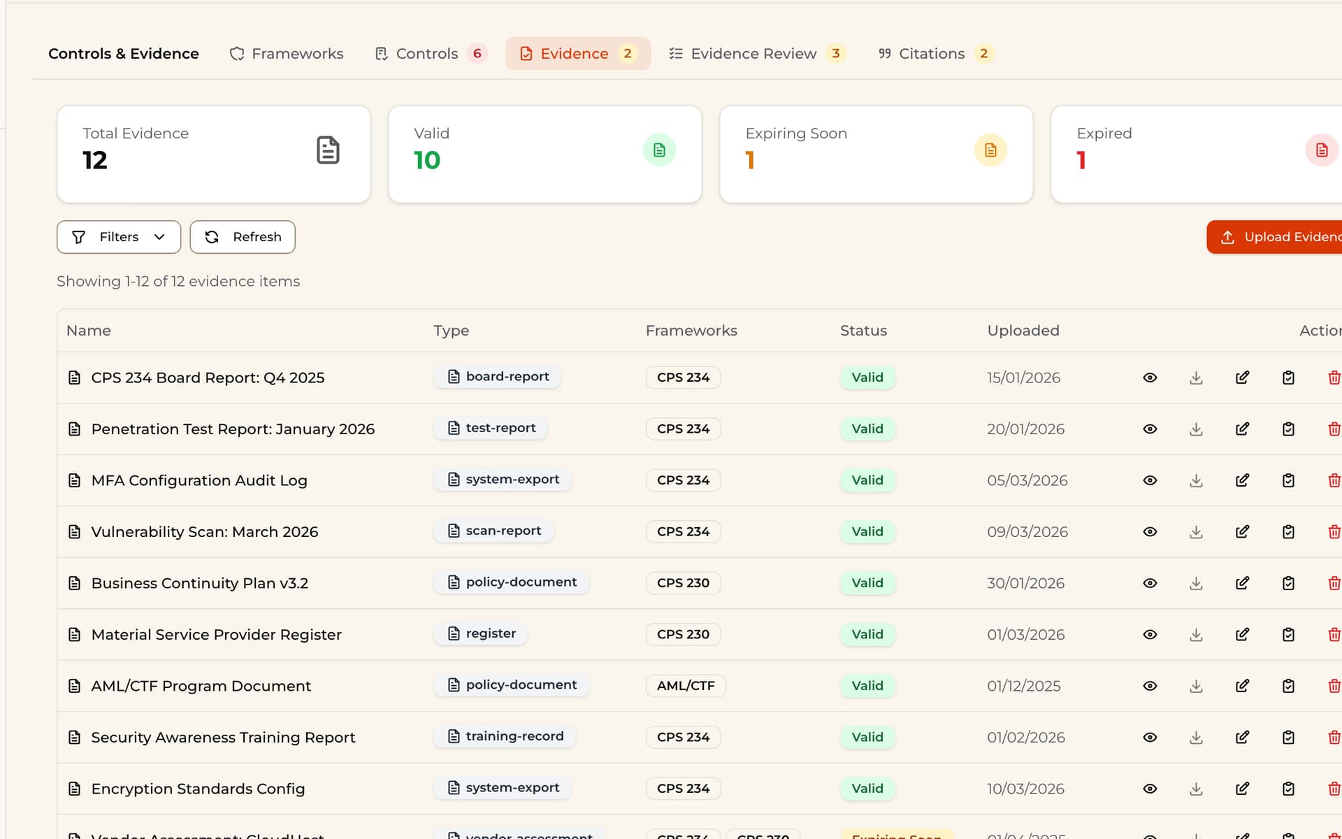 The evidence register with type, frameworks, status and upload date.