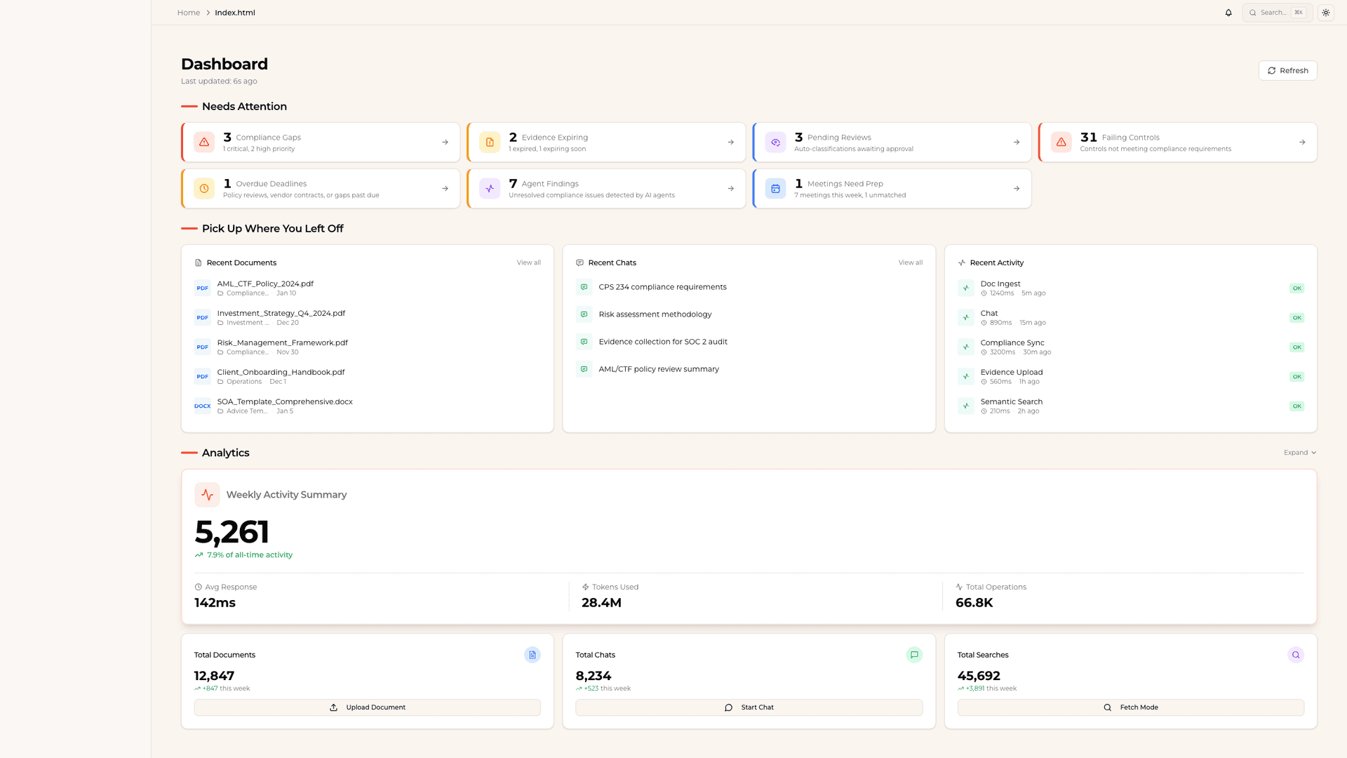 BackPro fund operations dashboard